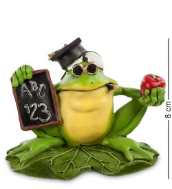 Фигурка-лягушка Учитель Твиттер