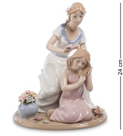 Статуэтка из керамики Мама с дочерью