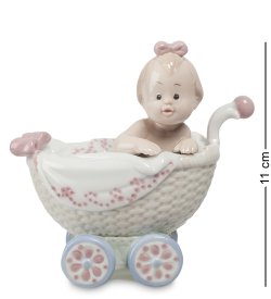 Статуэтка из фарфора Девочка в коляске