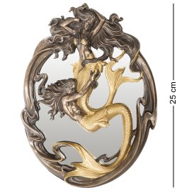 Зеркало Русалки