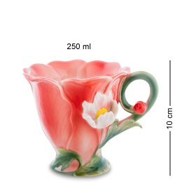 Кружка из фарфора Цветок - Анемон