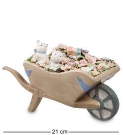 Музыкальная статуэтка Тележка с цветами