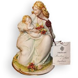 Статуэтка из фарфора Материнство в желтом