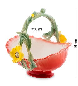 Конфетница из фарфора Маки