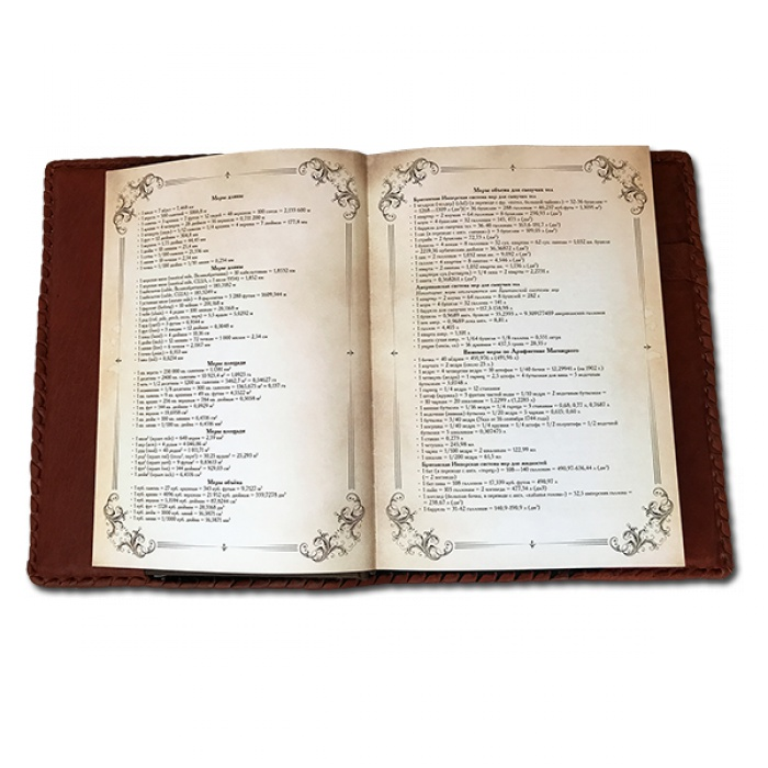 Ежедневник в стиле 19 века 219(гр), второй разворот