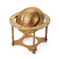 Старинный глобус из латуни